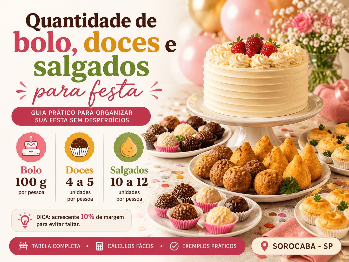Quantidade de bolo, doces e salgados